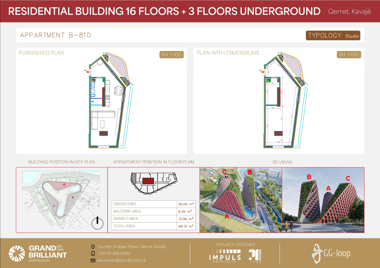Sales Continue in Narea Towers, Qerret