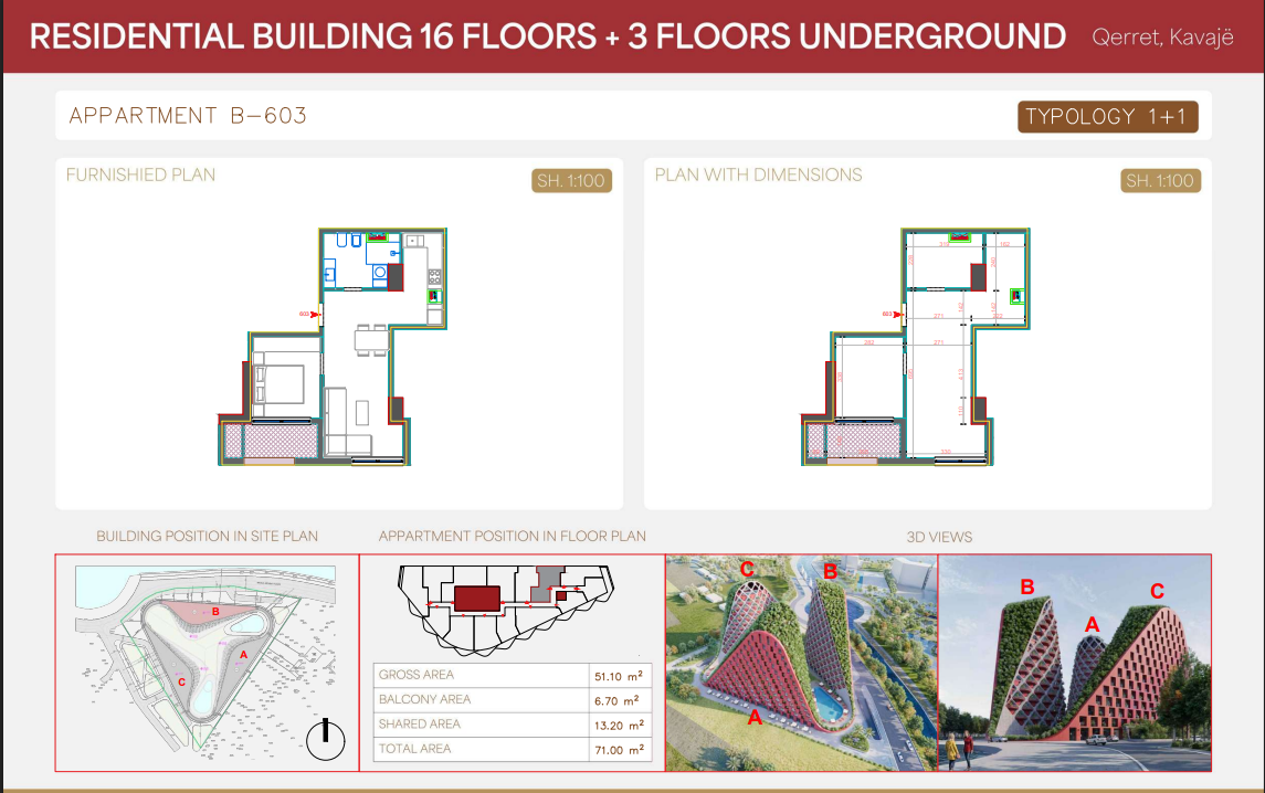 START RESERVATIONS AT THE "NAREA" RESIDENCE, CHOOSE THE IDEAL FLOOR PLAN FOR YOU IN A UNIQUE PROJECT!!! "Reservations start at Narea Residence – Choose the ideal floor plan for you"